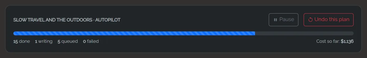 The build page: plan name, Pause and Undo this plan buttons, a progress bar and counts of done, writing and queued articles