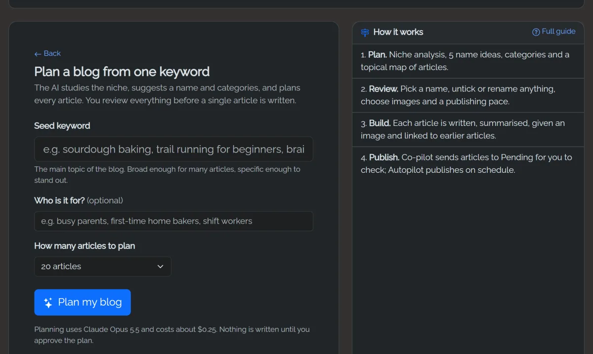 Plan a blog from one keyword: seed keyword, who it is for and how many articles, next to a How it works panel
