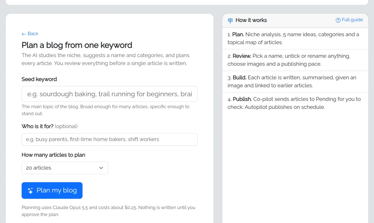 Plan a blog from one keyword: seed keyword, who it is for and how many articles, next to a How it works panel