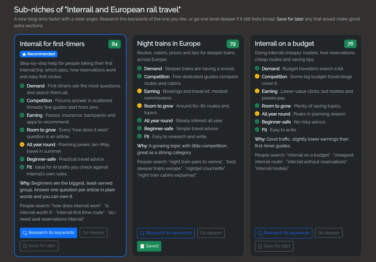 Sub-niches of Interrail and European rail travel: Interrail for first-timers recommended at 84, with night trains and budget Interrail as alternatives